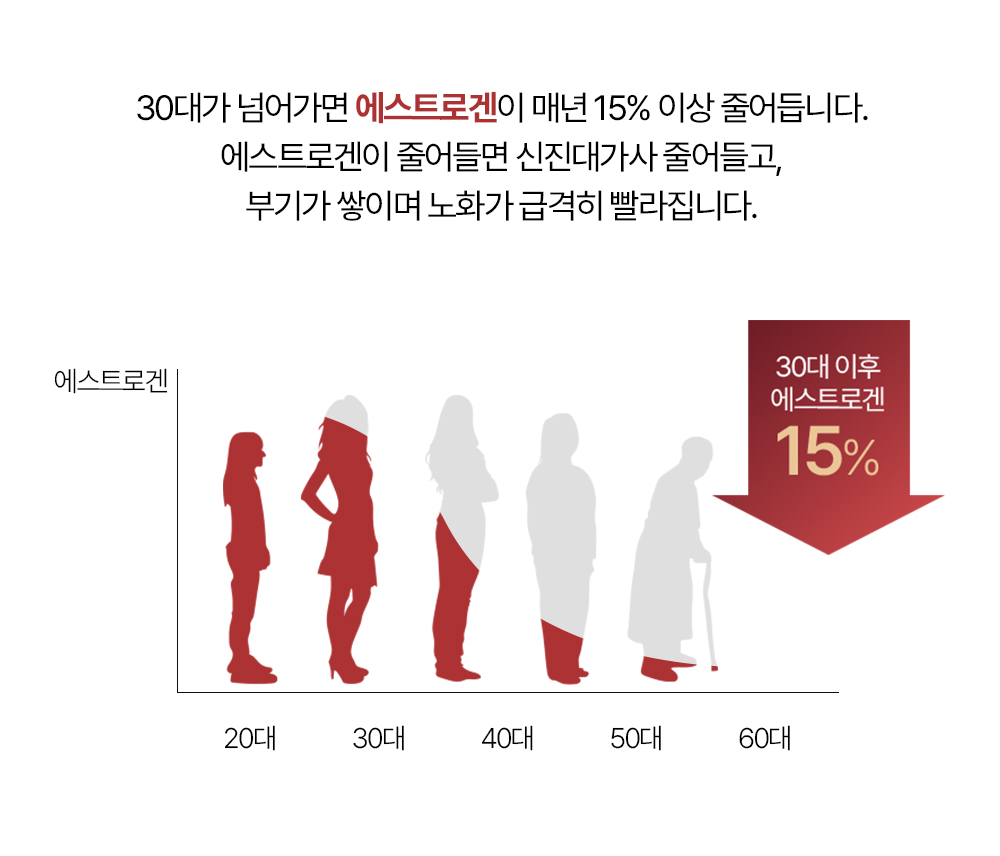 제로바디 골드컷