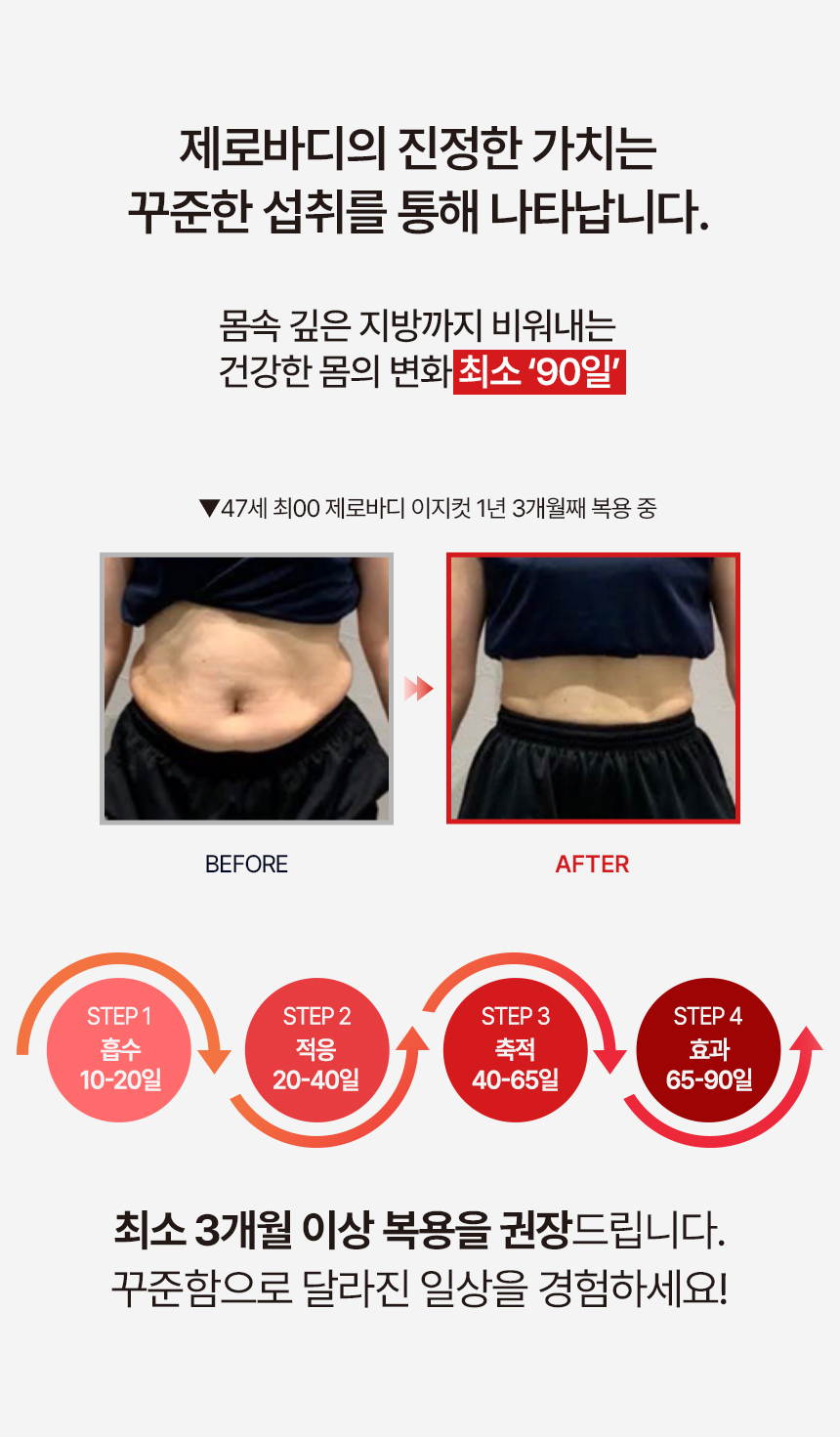 제로바디 이지컷