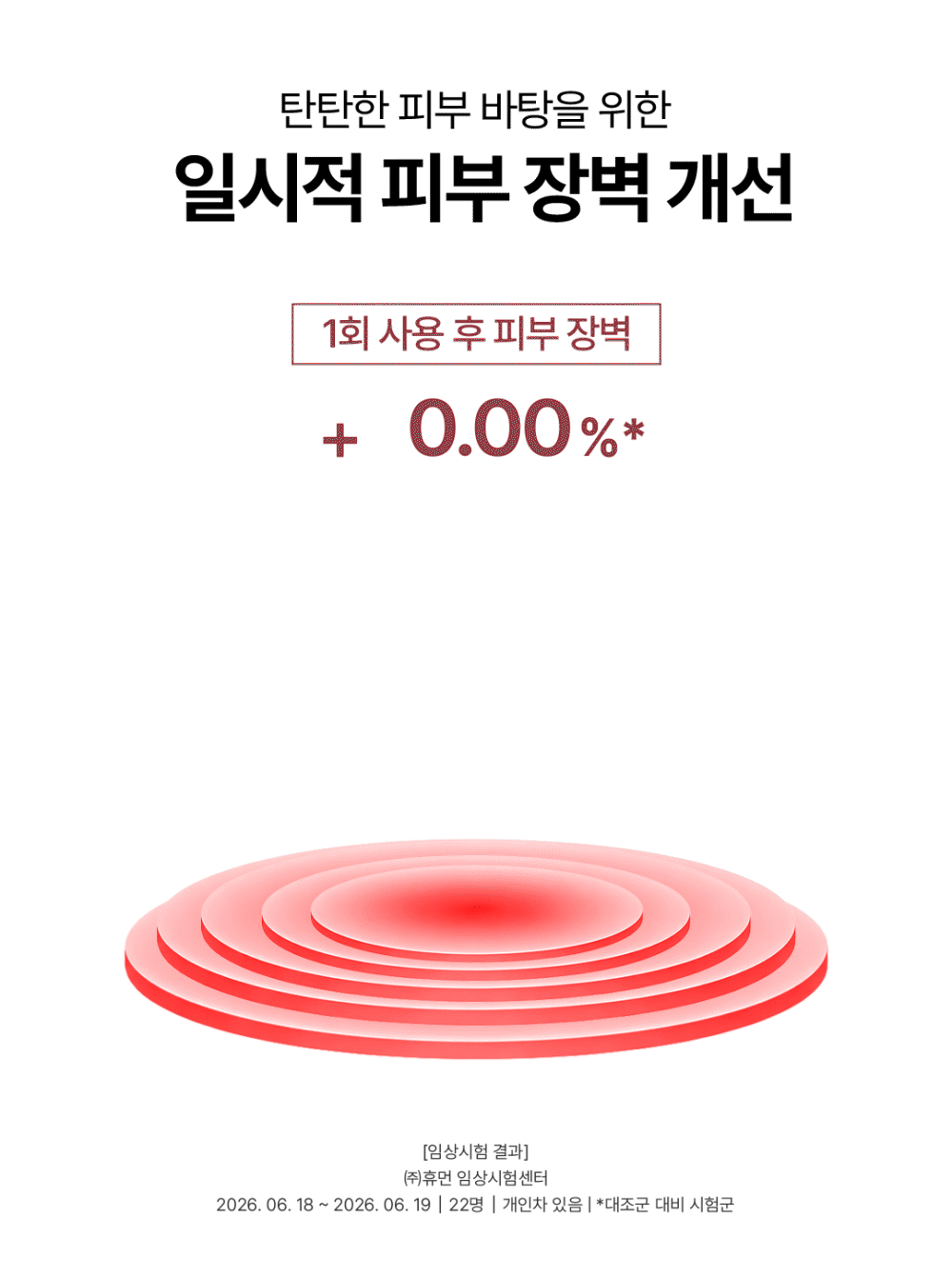 피코덤 NAD+ 리포좀 크림