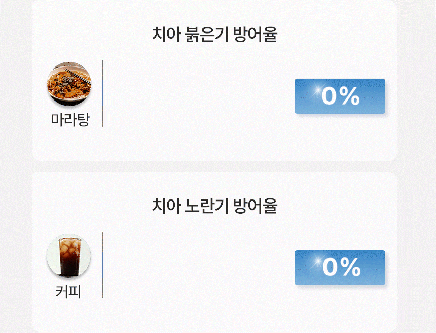 노도르 미백치약