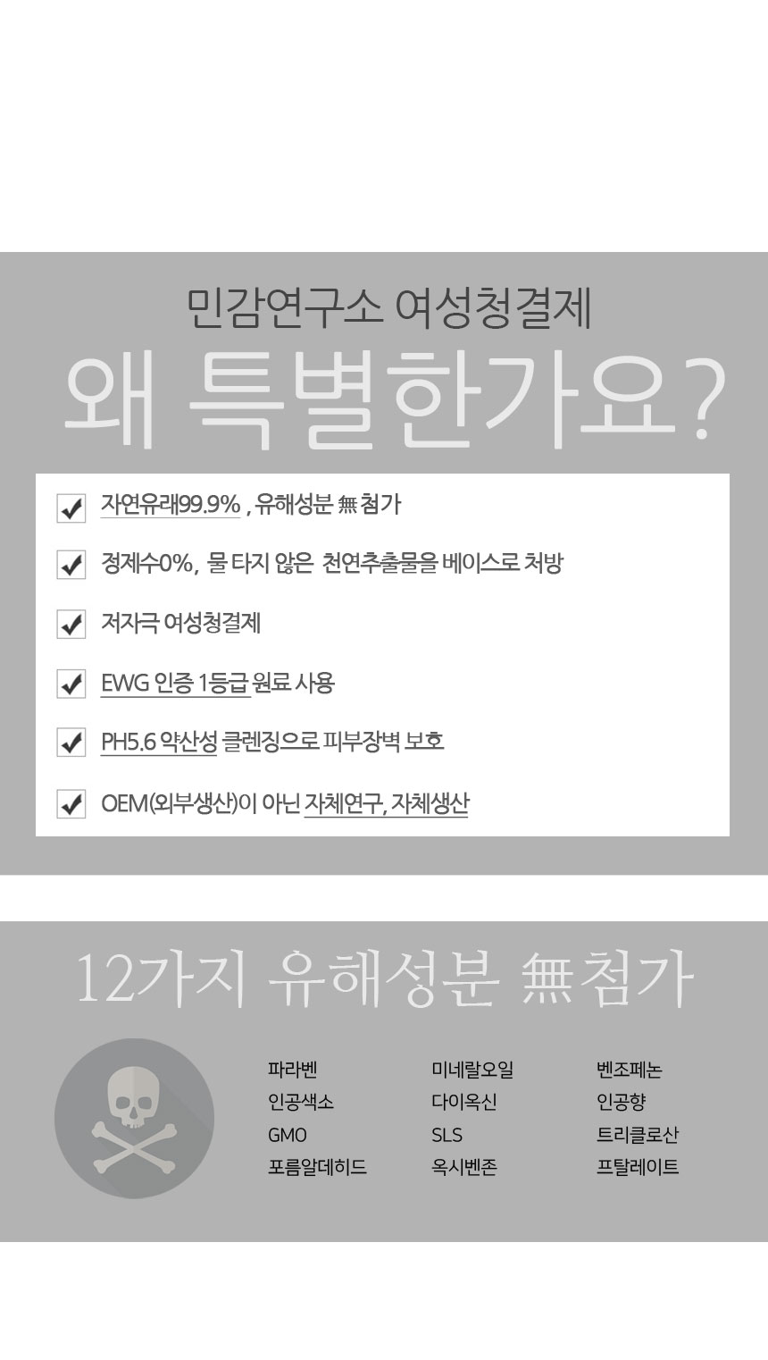 민감연구소 여성청결제 이너퍼퓸 질세정제 와이존케어 150ml