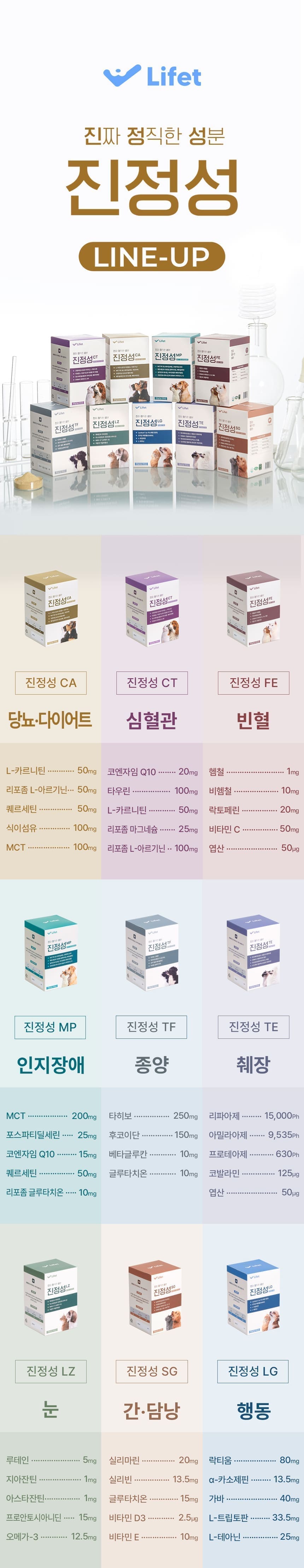진정성 LZ 눈 영양제