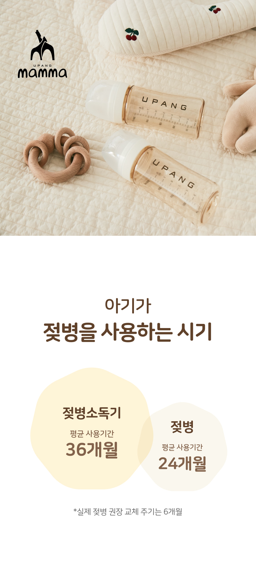 유팡맘마 PPSU 젖병 노꼭지 150ml 1개입 (화이트밀크)