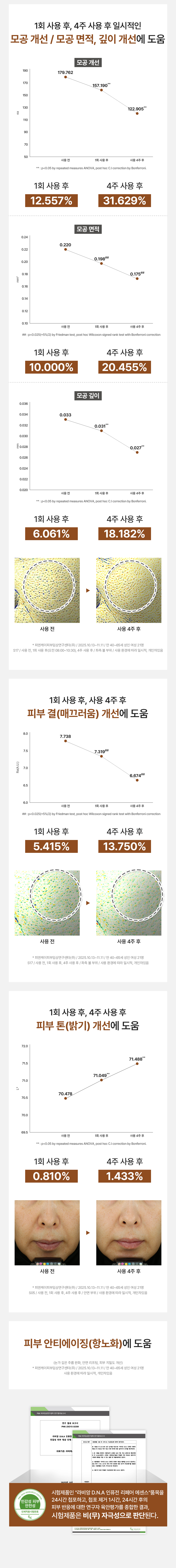 라비앙 D.N.A 인퓨전 리페어 에센스 100g