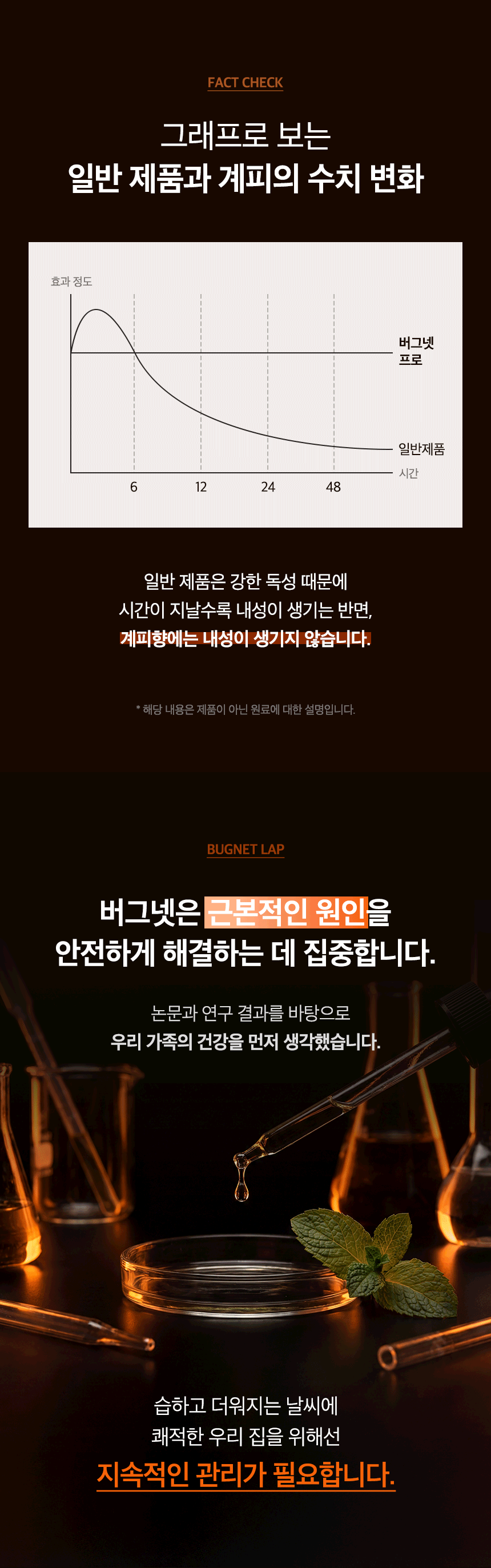 버그넷 프로4.0
