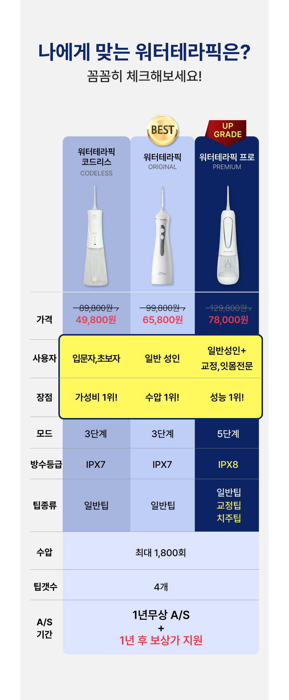 화장품 상품 이미지-S1L6