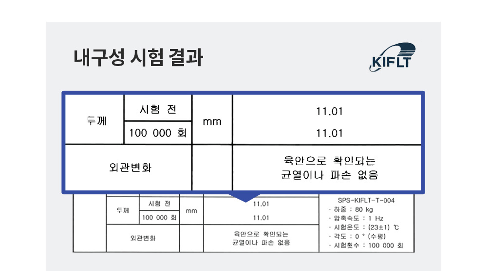 악세사리 상품 이미지-S1L12