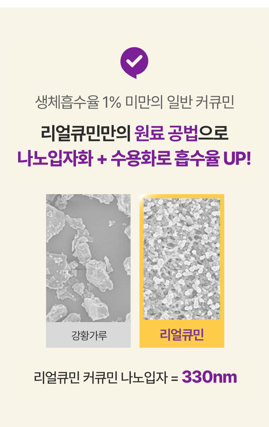 리얼큐민 커큐민 골든젤리 70mg 10개입 1box