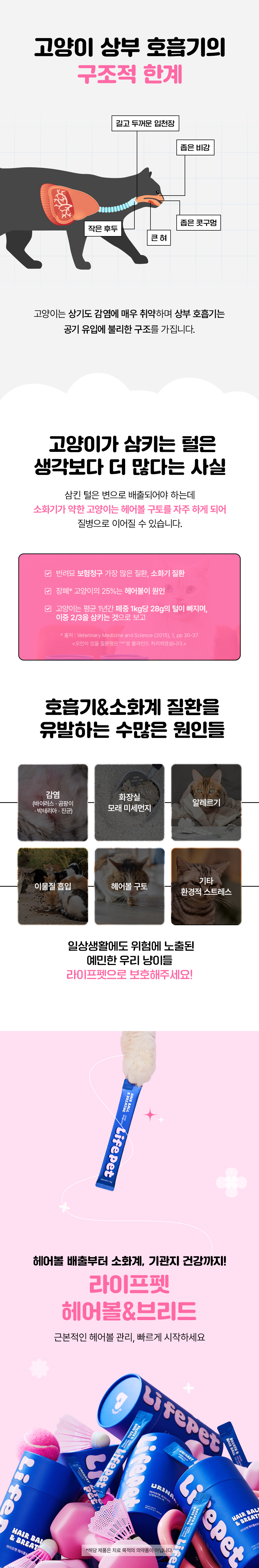 라이프펫 헤어볼&브리드 고양이 기관지영양제 30포