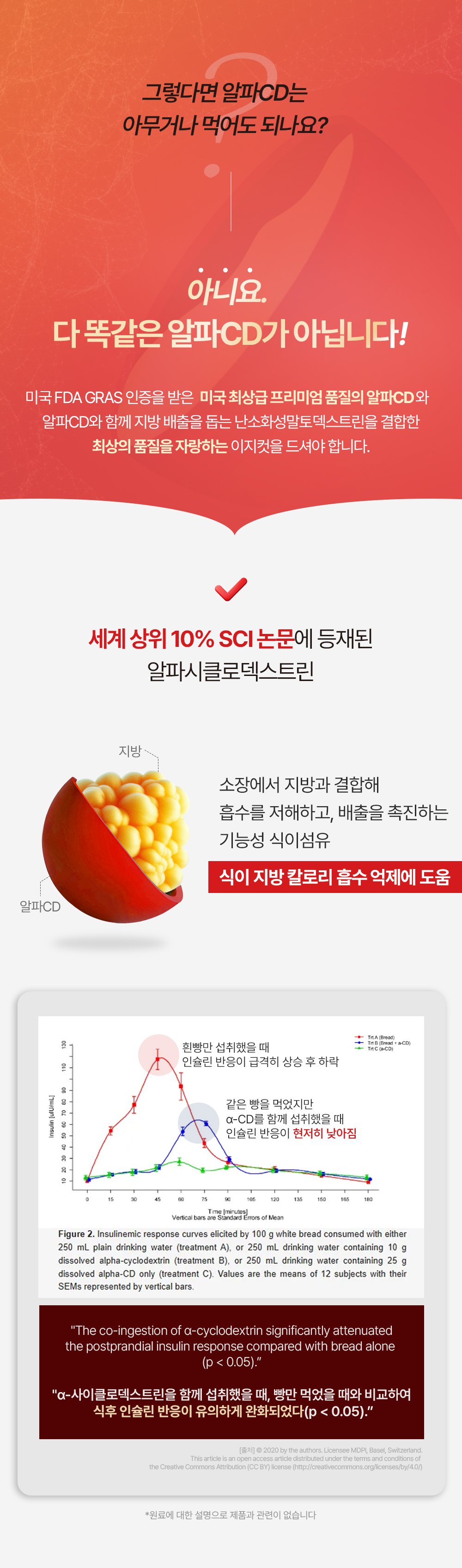 제로바디 이지컷