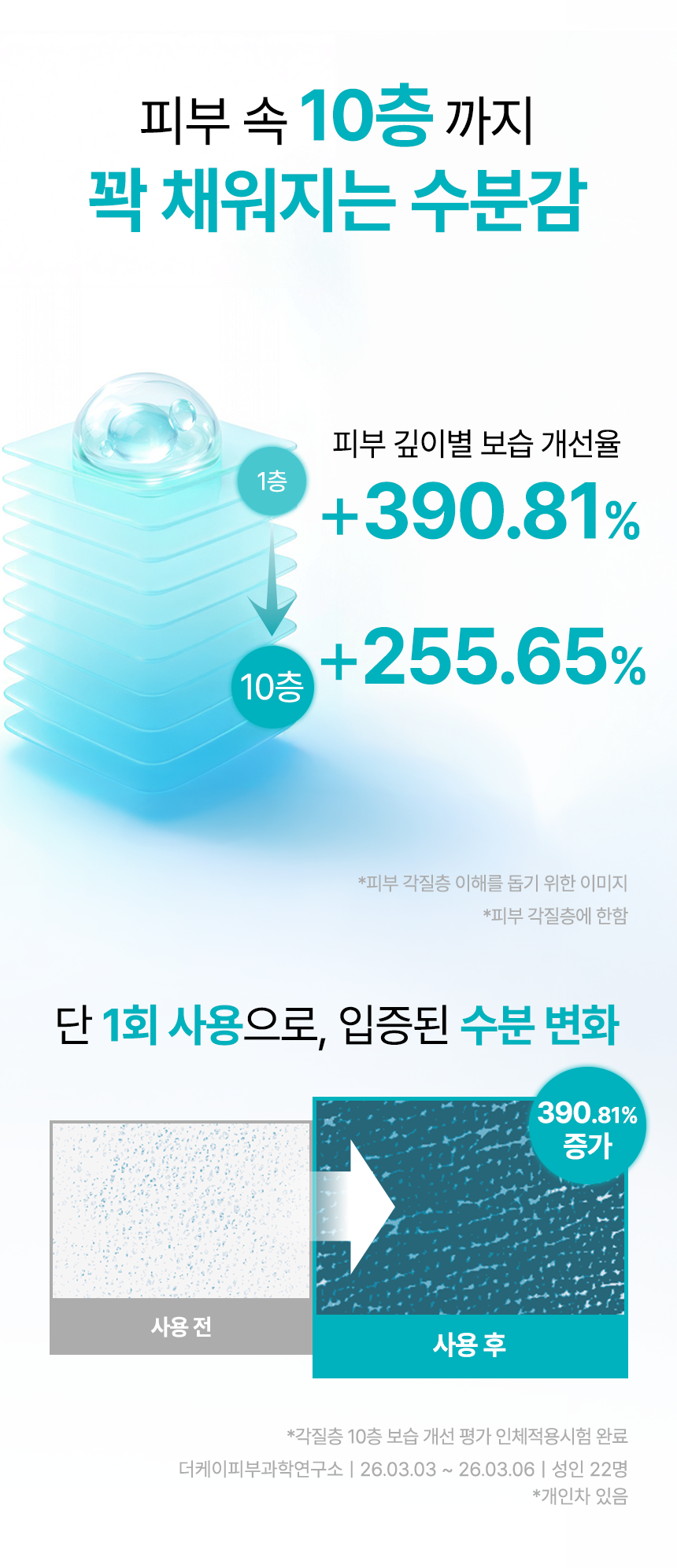 리써 바이오 시카 카밍 미라패드