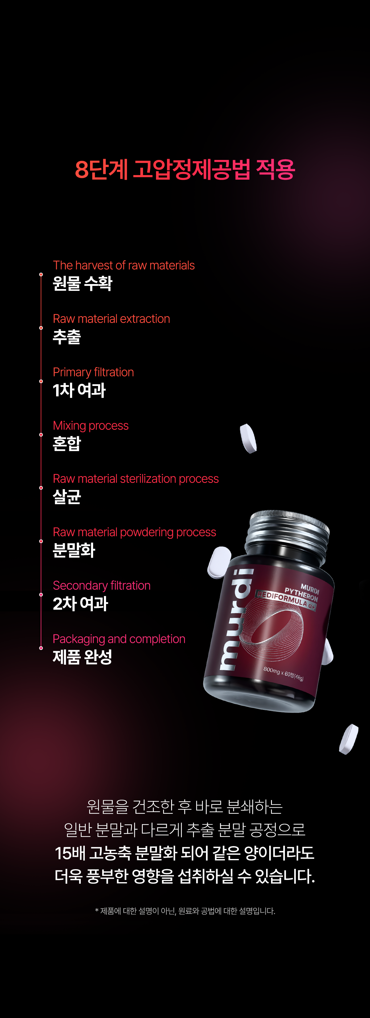 뮤르디 파이테론 레디포뮬러 α+