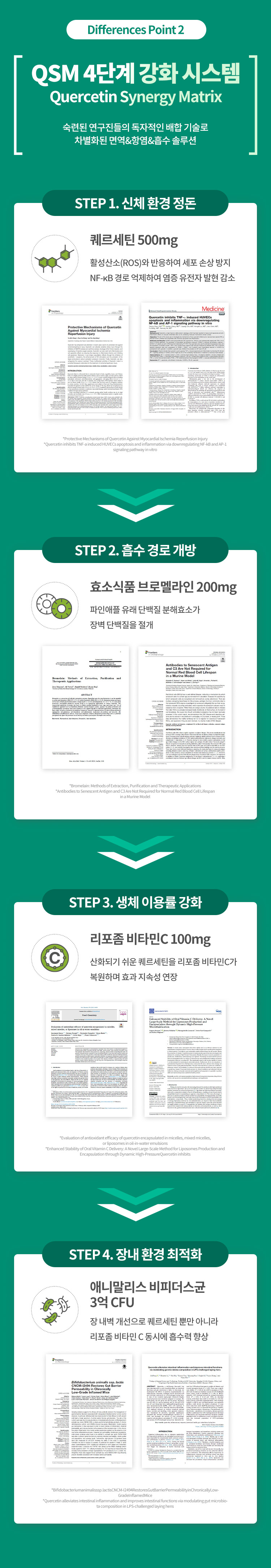 퀘르파인 잇리스