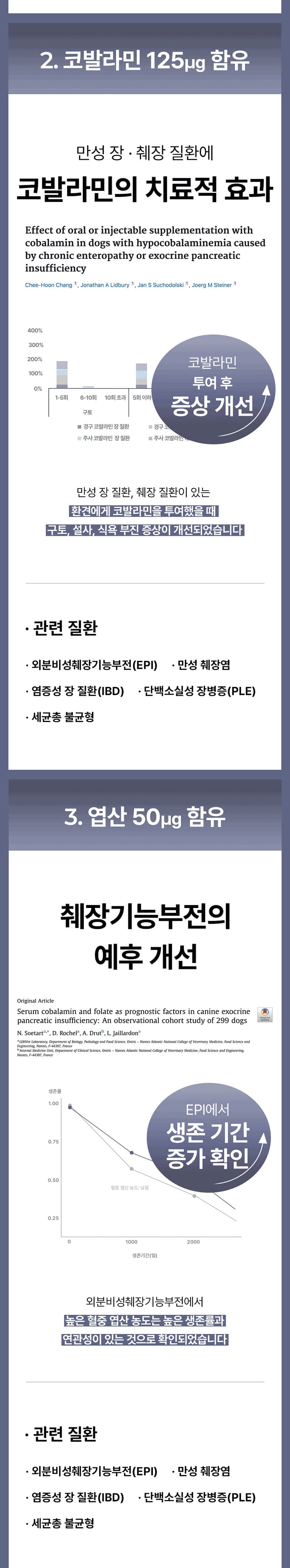 진정성 TE 췌장 영양제