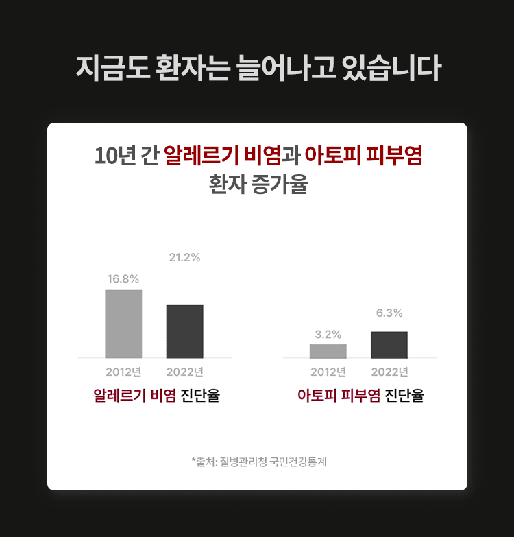 퀘르파인 잇리스