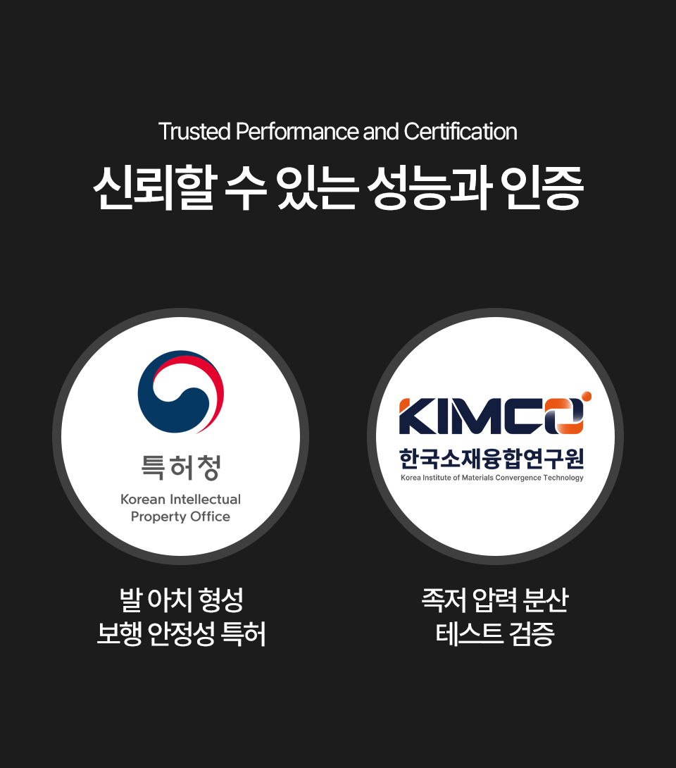 리프티 아치케어
