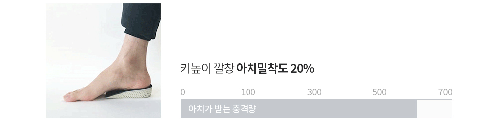 악세사리 화이트 색상 이미지-S1L38