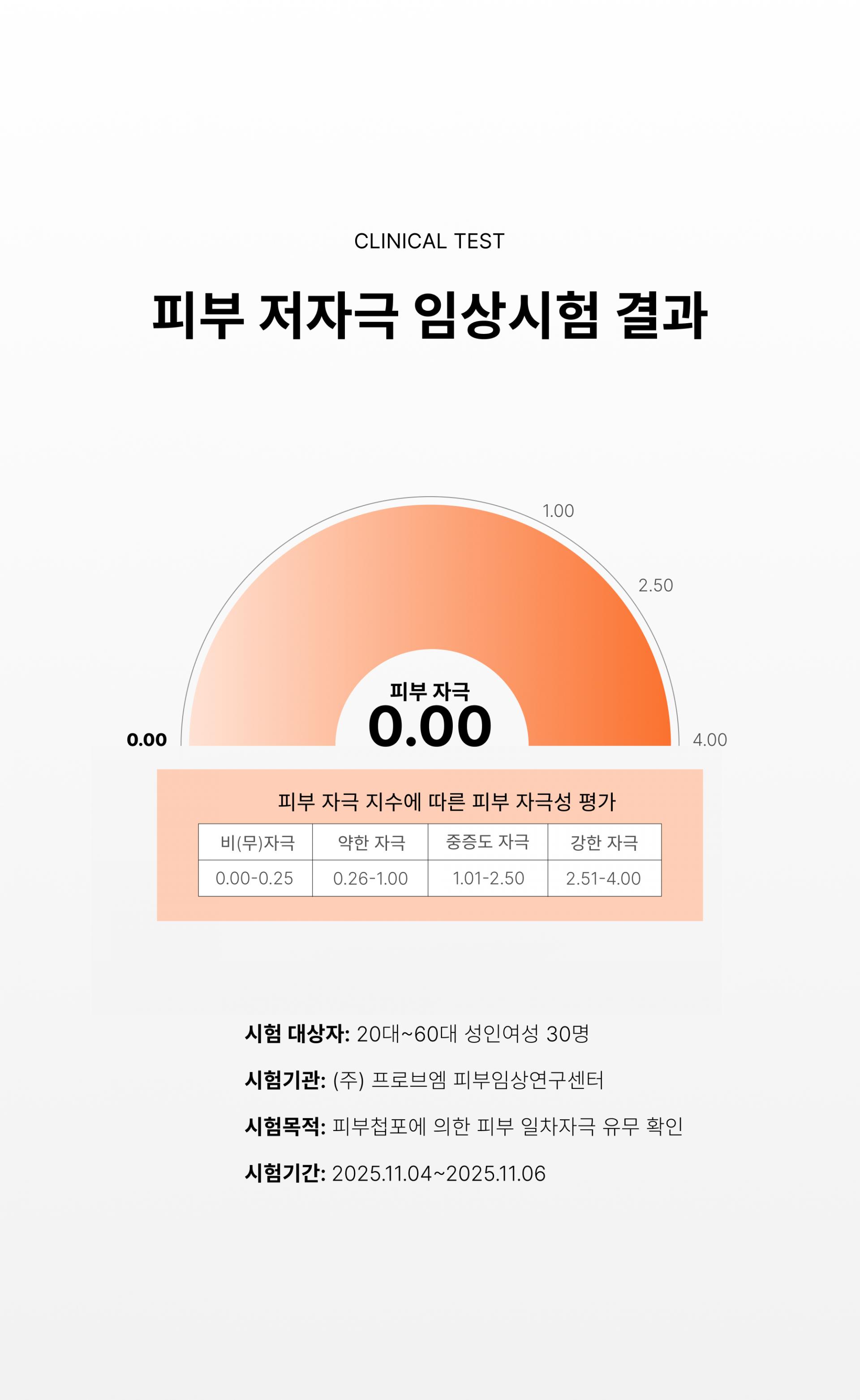 온슬로 PDRN 10% 아이패치_12g, 24매