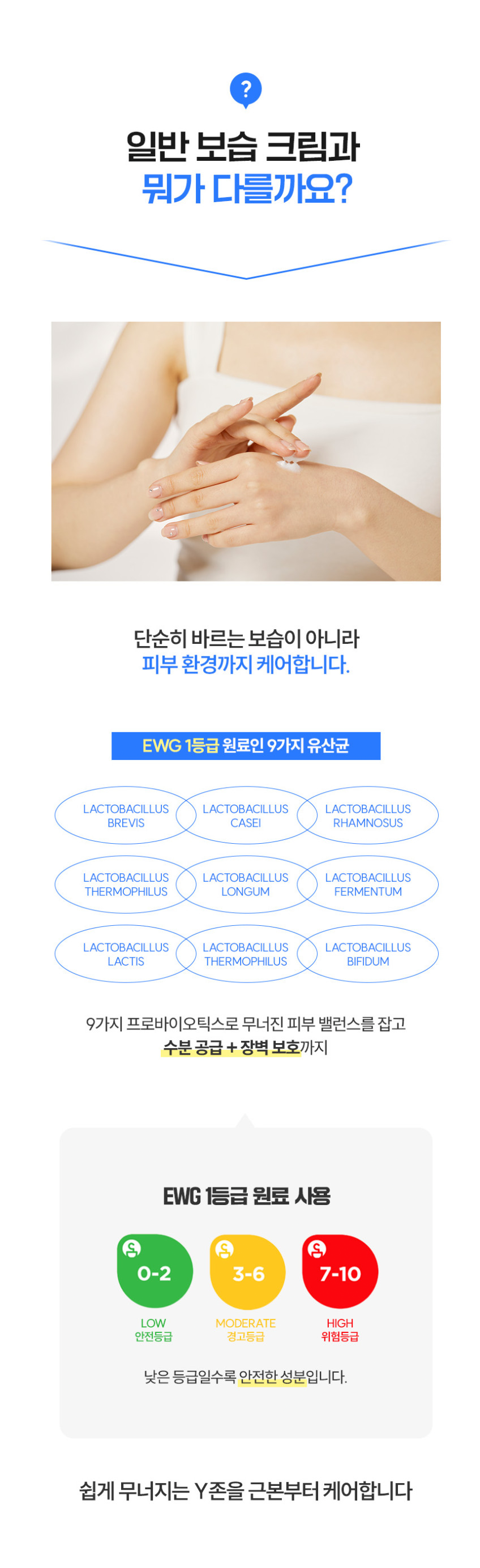 Dr.Y 리바이탈크림 10ml