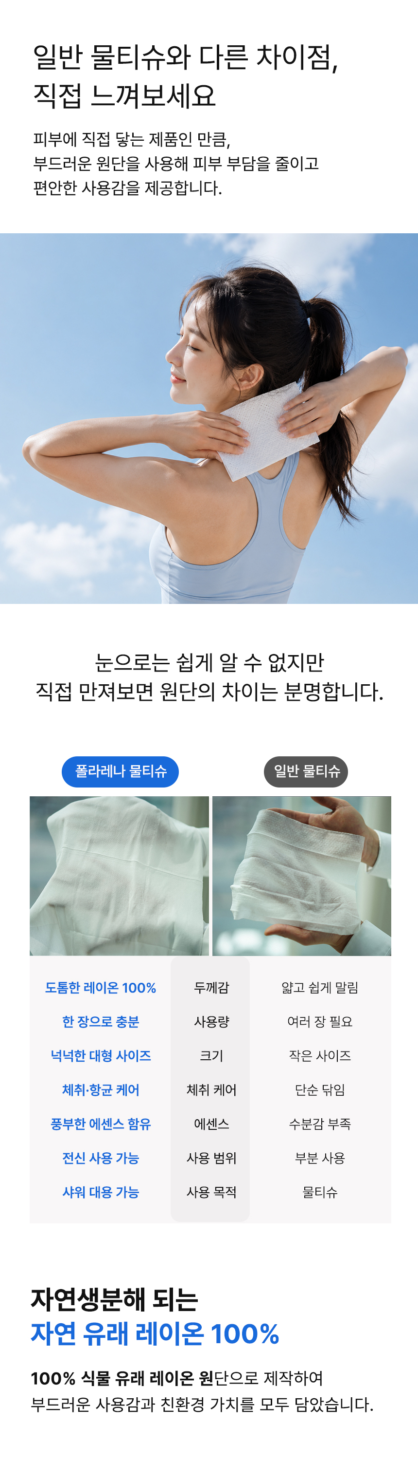폴라레나 체취케어 샤워티슈