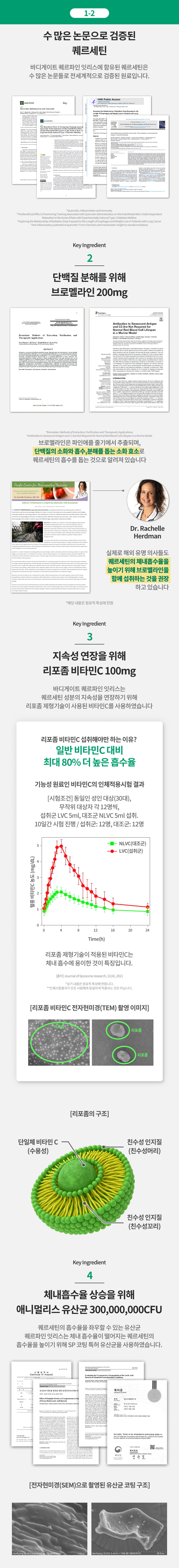 퀘르파인 잇리스
