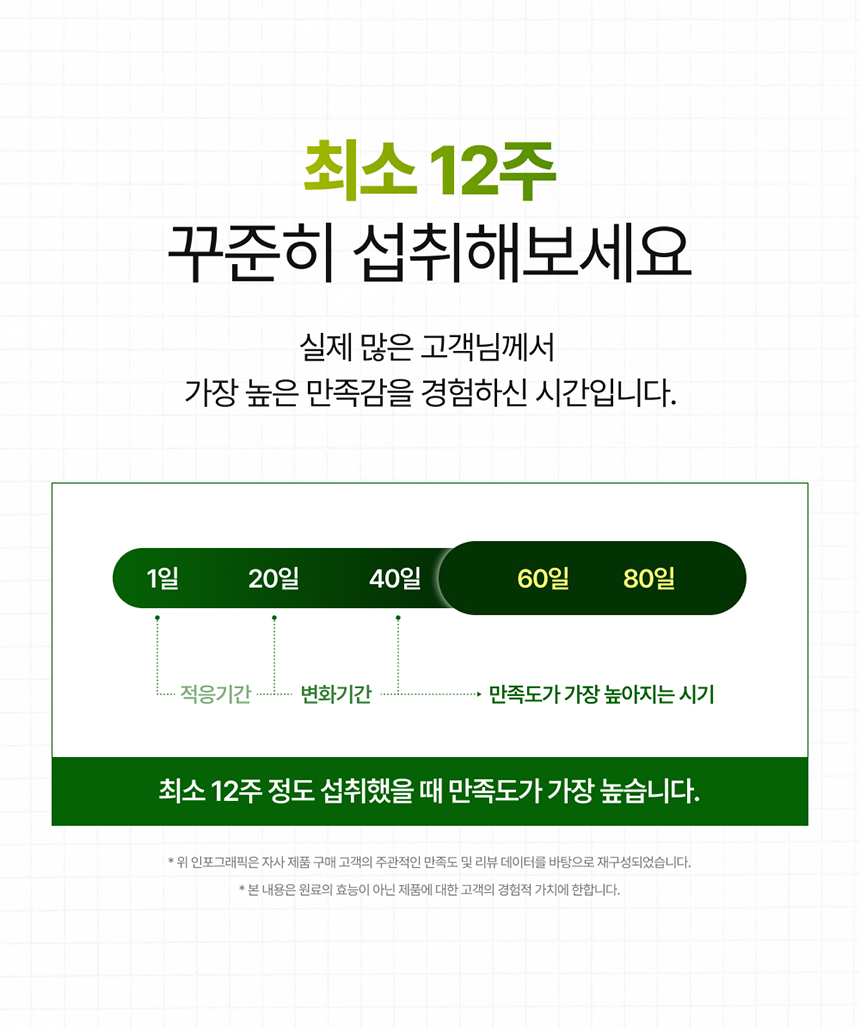 럽티 레몬녹차 복제