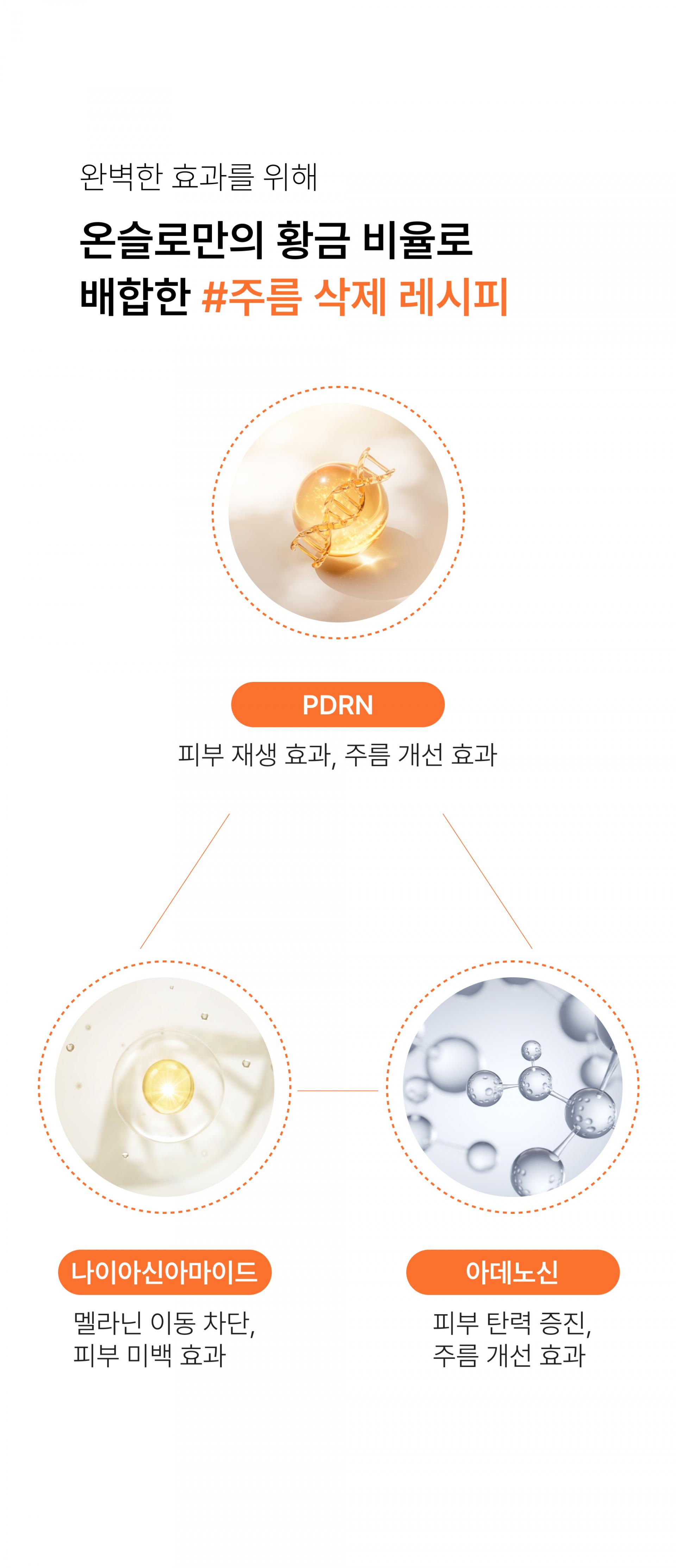 온슬로 PDRN 10% 아이패치_12g, 24매