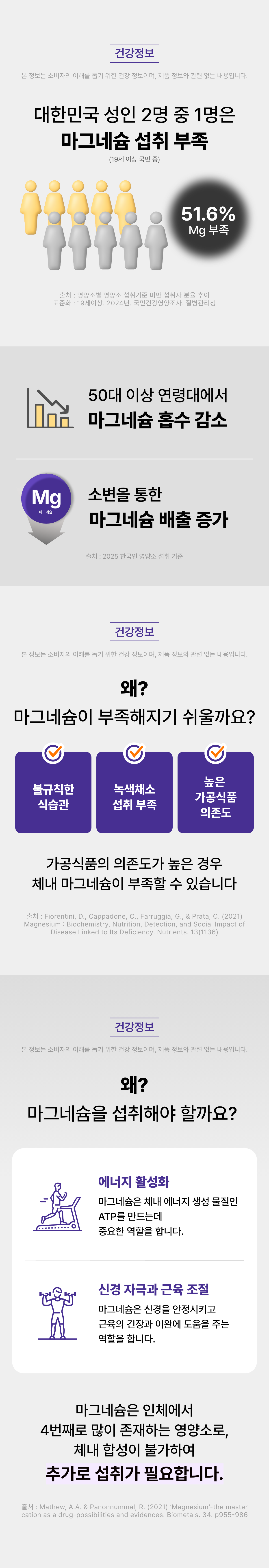 HLB제약 마그네슘 영양제 스피드샷 15포