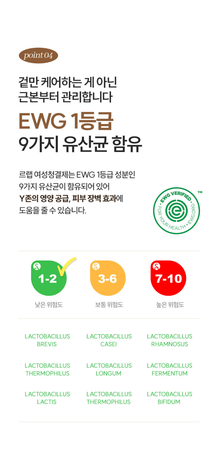 Dr.Y 워시폼 100ml
