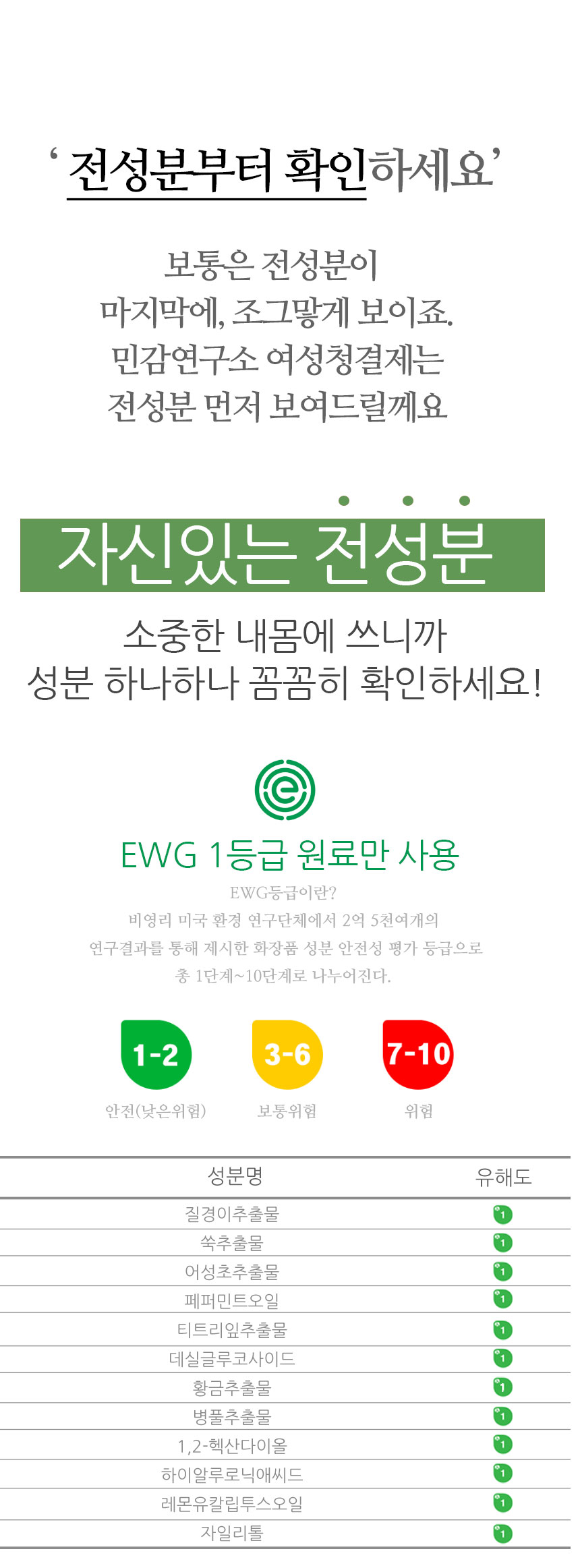 민감연구소 여성청결제 이너퍼퓸 질세정제 와이존케어 150ml