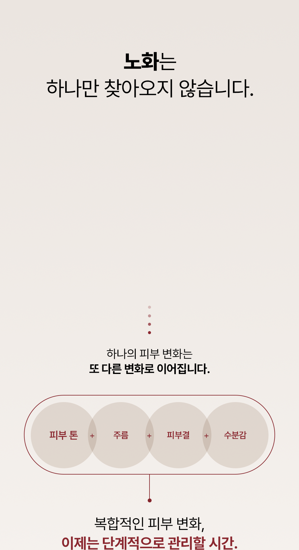 피코덤 NAD+ 리포좀 크림