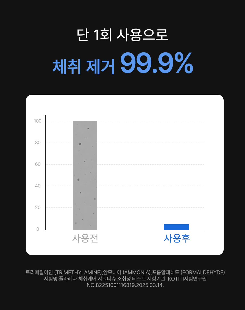 폴라레나 체취케어 샤워티슈
