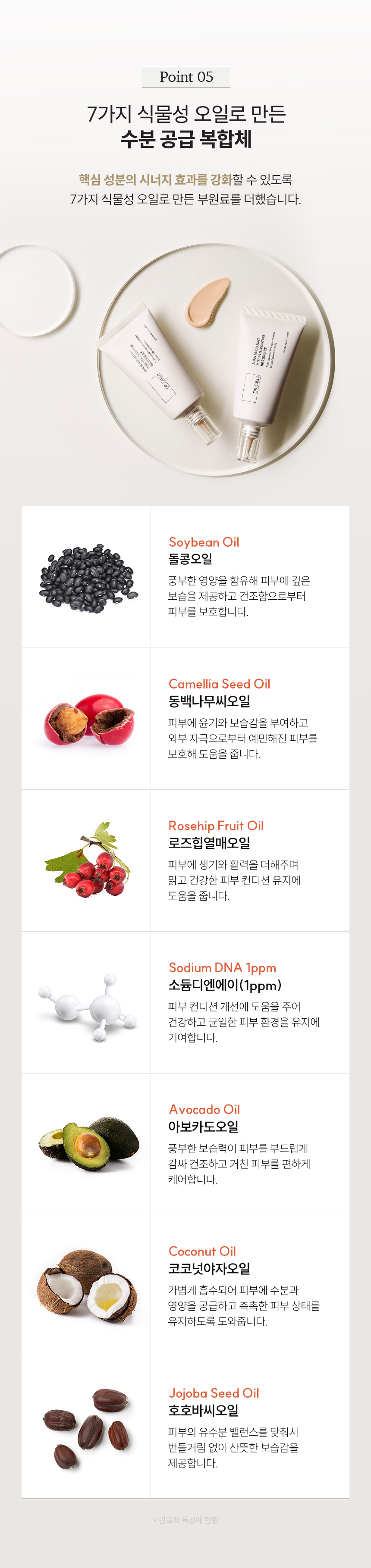 뉴벨라 리포좀 글루타치온 60정