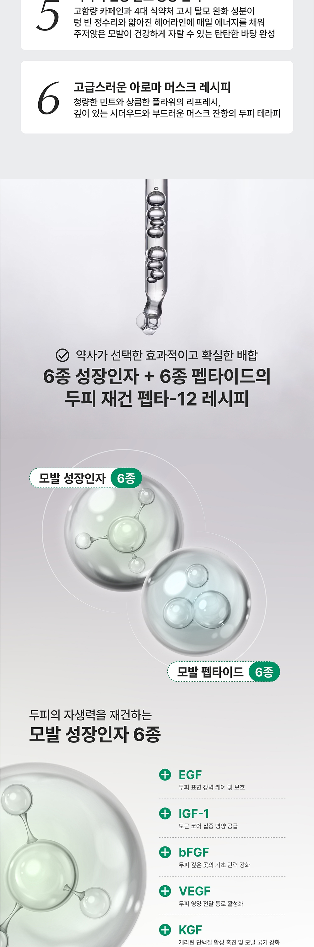 펩타-12 사이토카인 스칼프 앰플
