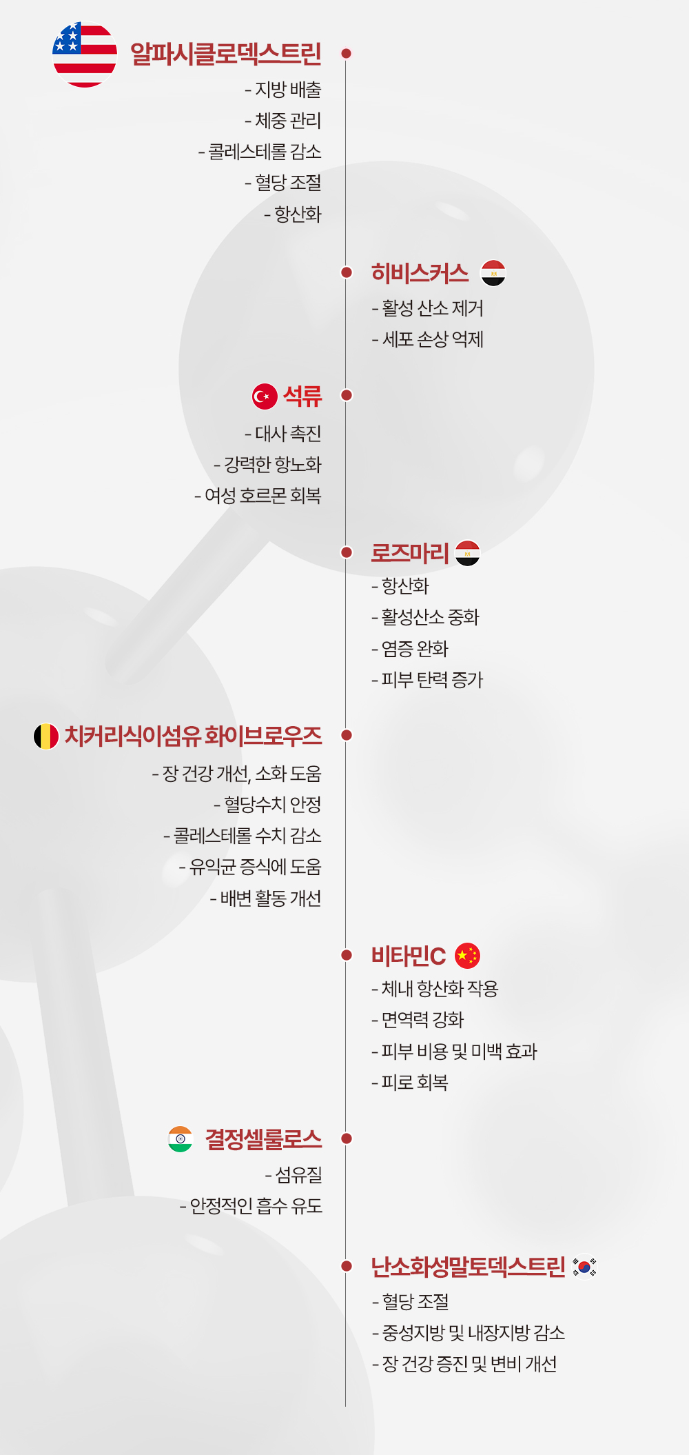 제로바디 골드컷