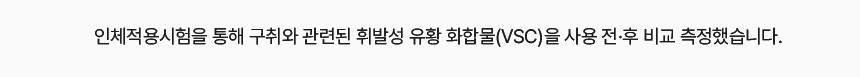 보타베르 프레쉬 딥클린 멀티케어 치약