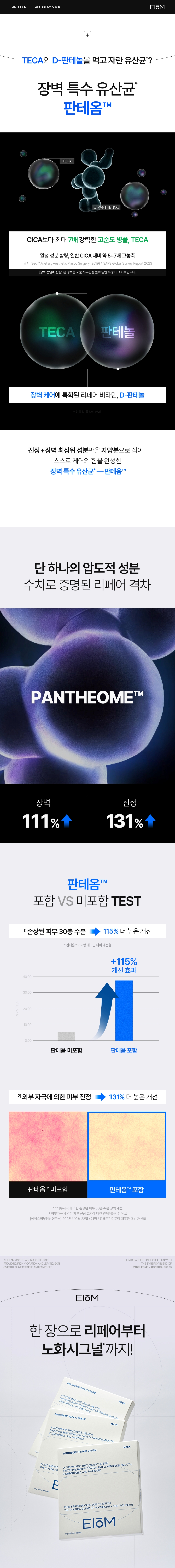 이옴 판테옴 리페어 크림 마스크(4매입) EIOM PANTHEOME REPAIR CREAM MASK