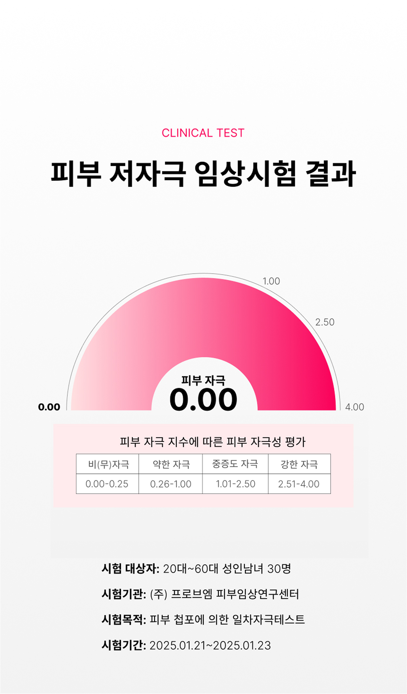 온슬로 레티놀 팔자주름패치_,0.1g*5, 40매