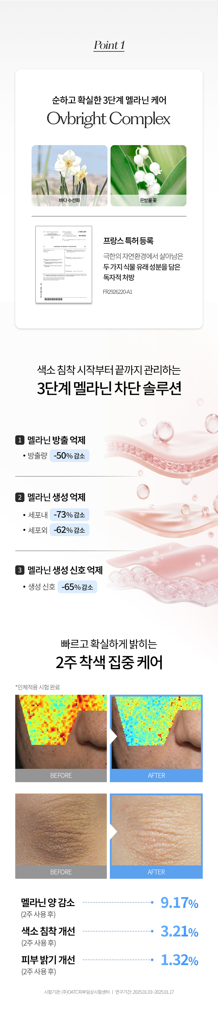 이너메이트 크림 화이트 50ml