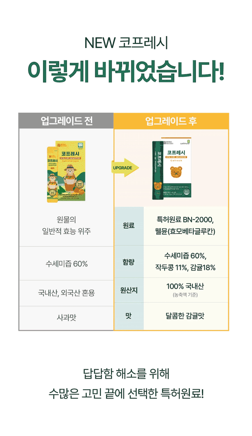 장인정신 에브리데이 코프레시