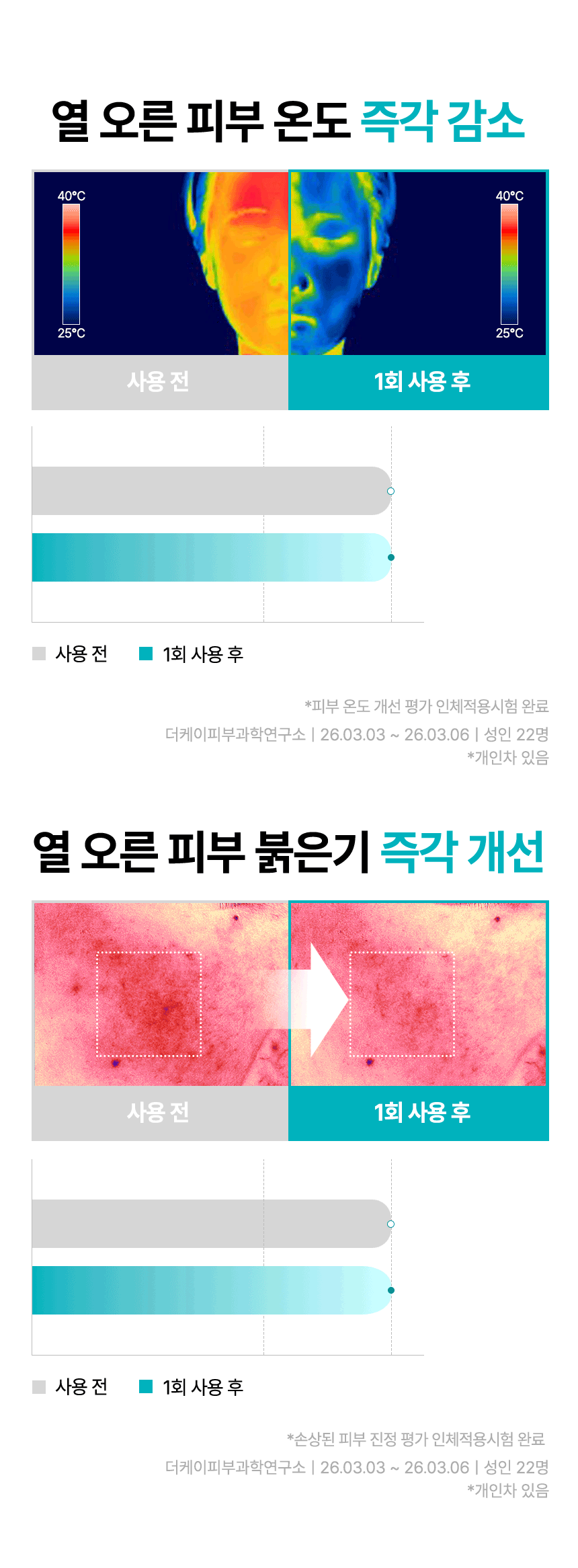 리써 바이오 시카 카밍 미라패드