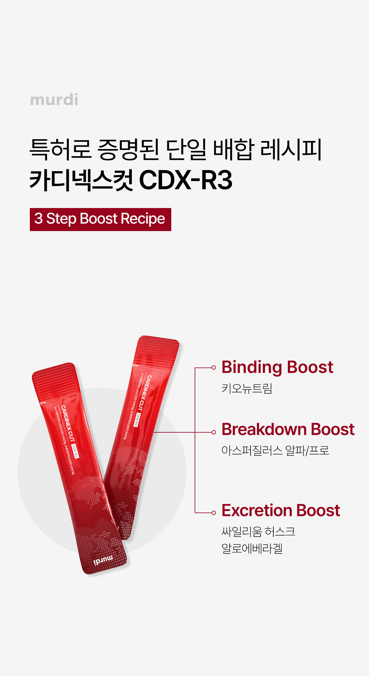 뮤르디 카디넥스 컷 CDX-R3