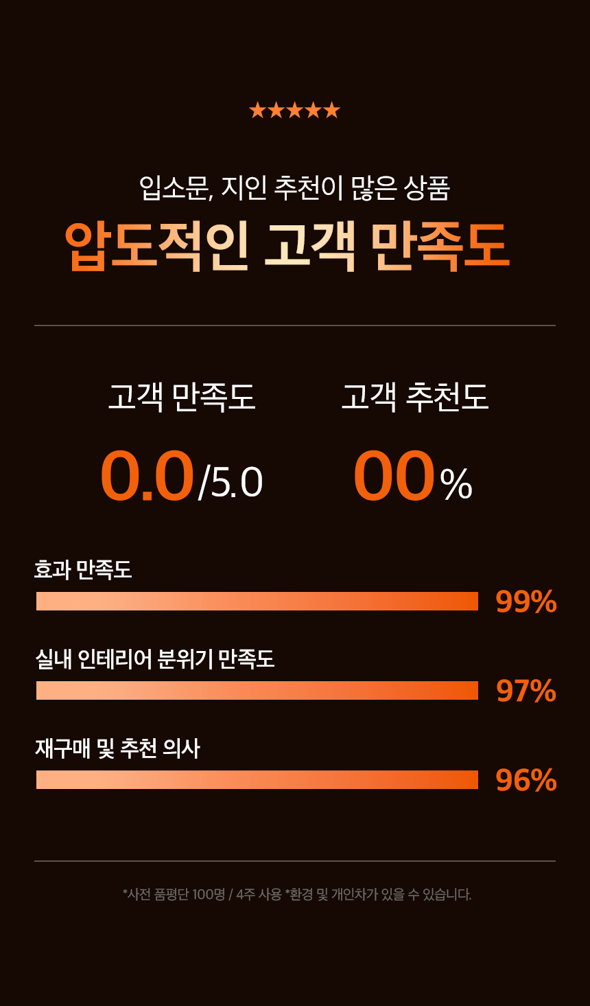 버그넷 계피방향제 모키센트