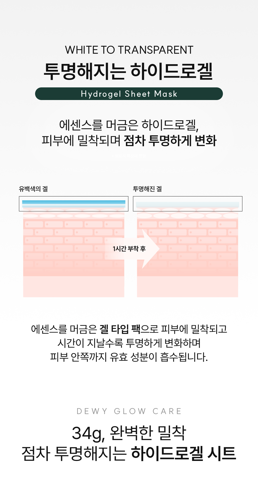 히알루론산 보르프로샷 딥 실크 볼륨 핏 하이드로겔 마스크 34g*4ea 복제