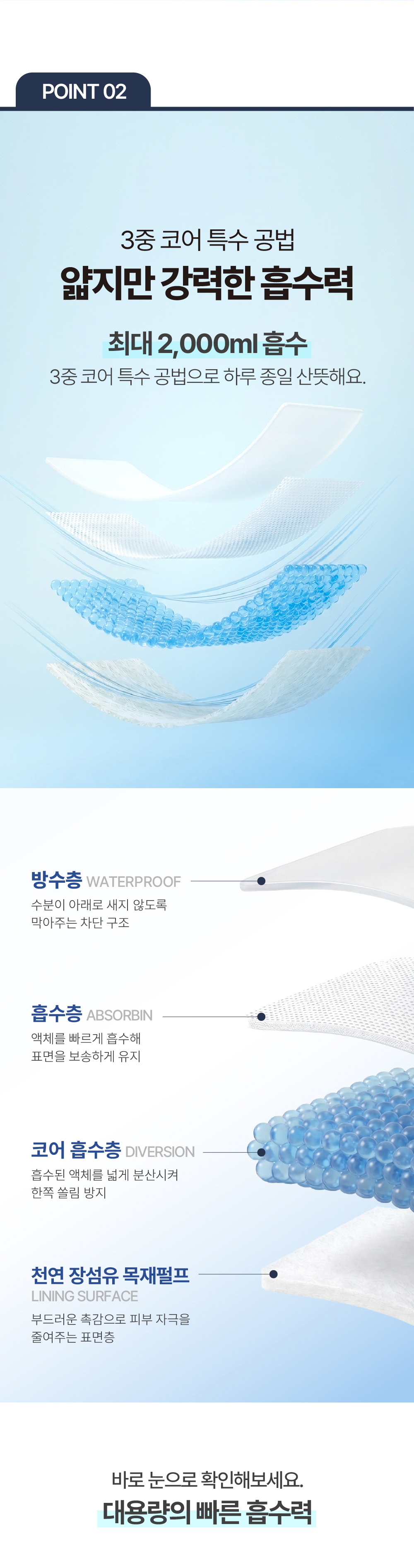보듬_성인용 기저귀 팬티형 중형 10매입 1팩