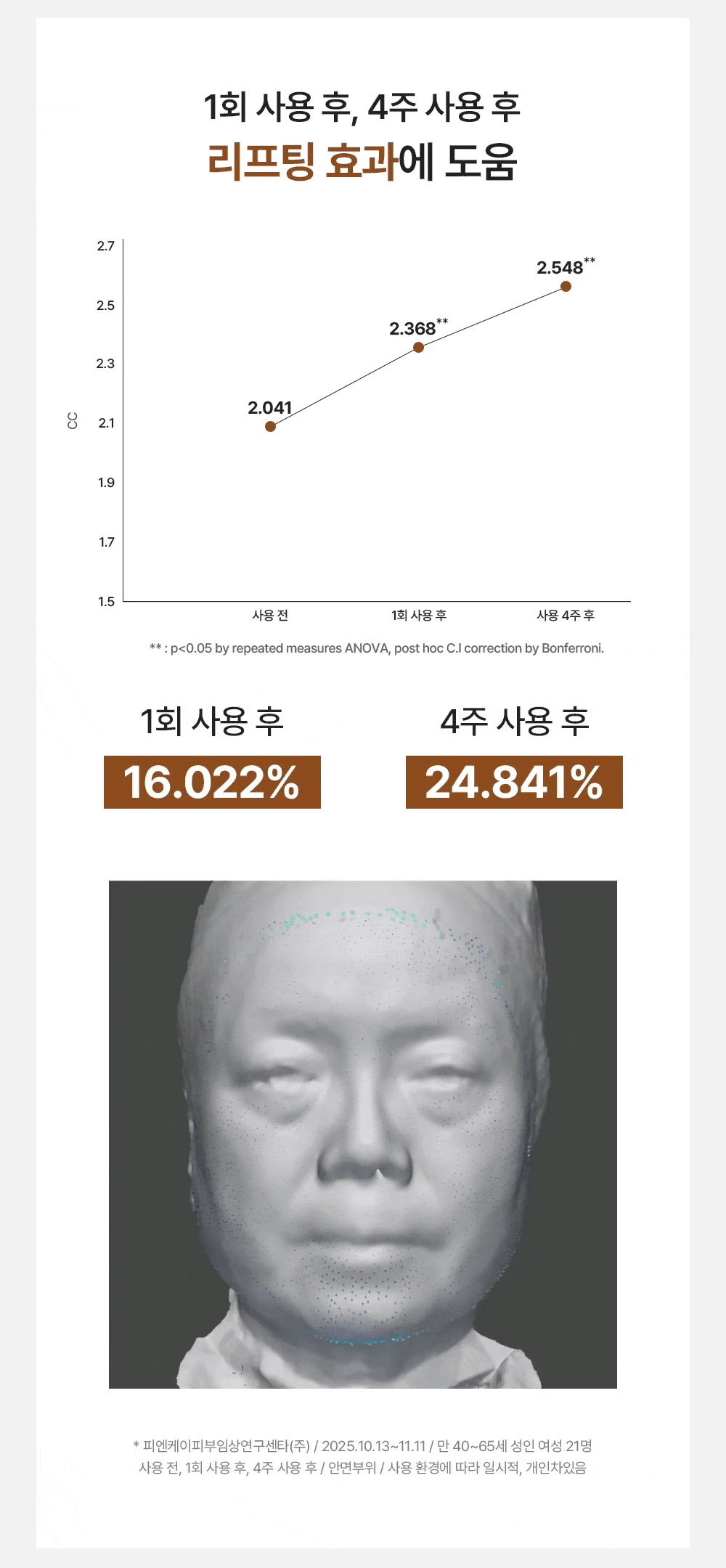 라비앙 D.N.A 인퓨전 리페어 에센스 100g