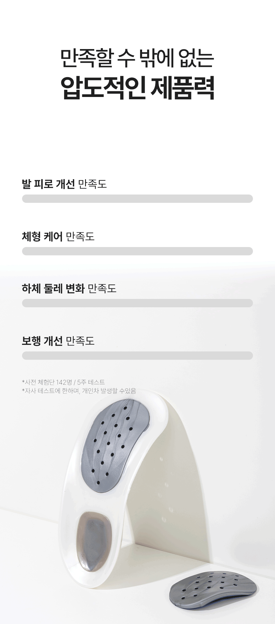 리프티 아치케어