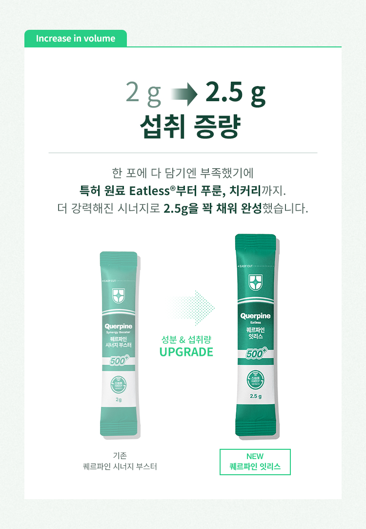퀘르파인 잇리스