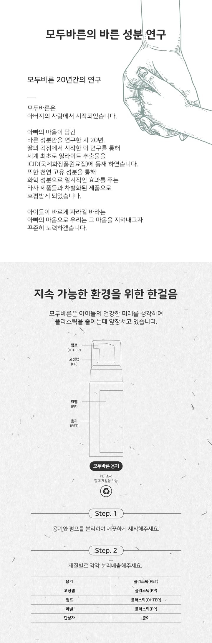 정말바른 페이셜폼