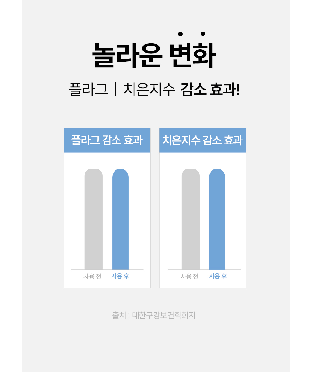화장품 상품 이미지-S1L20